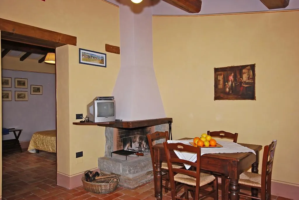 Farm stay Margherita Holiday Home Cortona