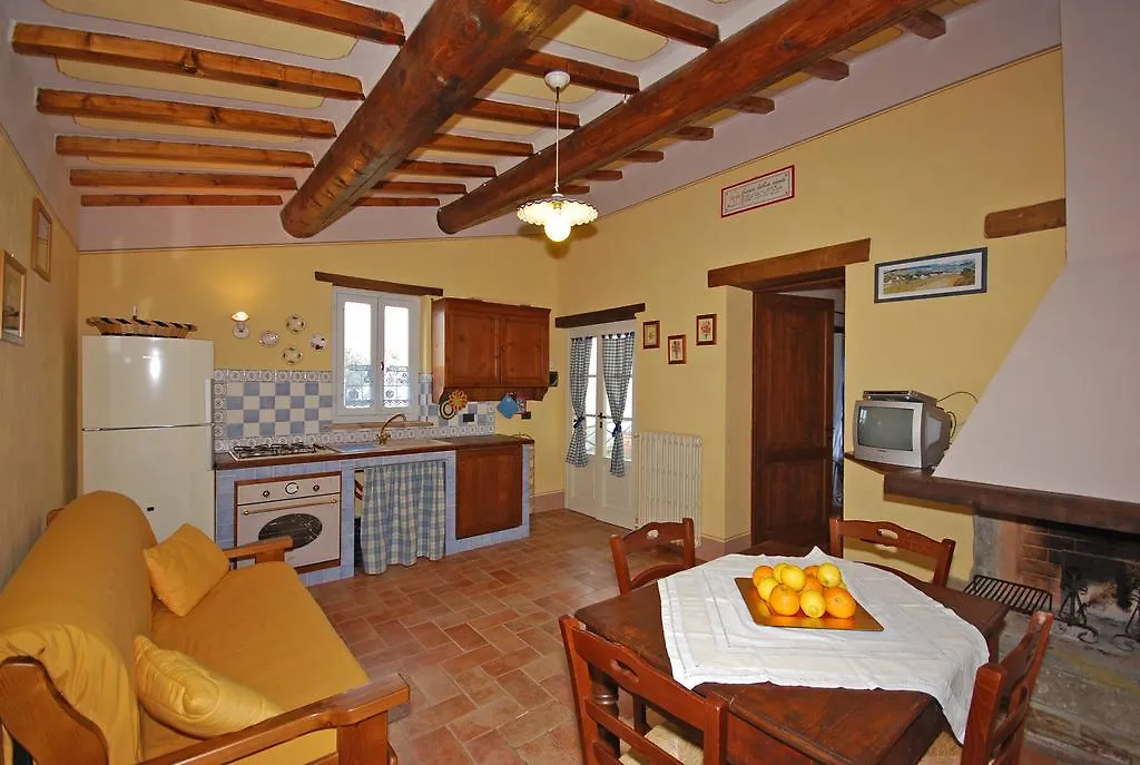 Margherita Holiday Home Cortona 0*,  Italy