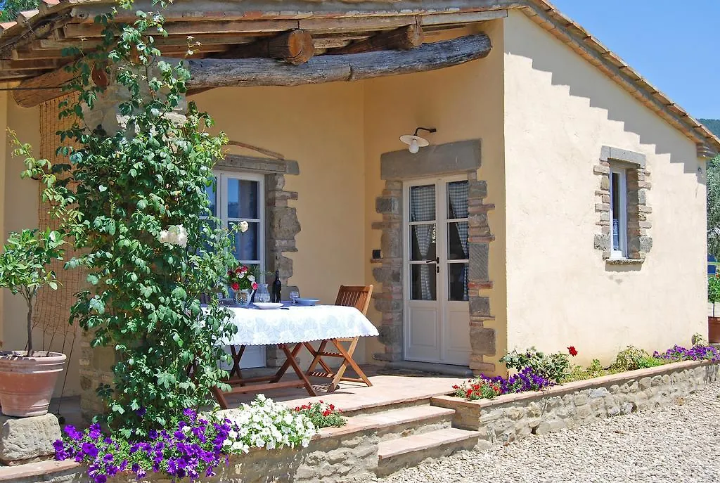 Margherita Holiday Home Cortona Farm stay