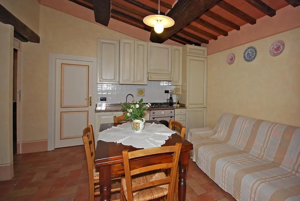 Margherita Holiday Home Cortona