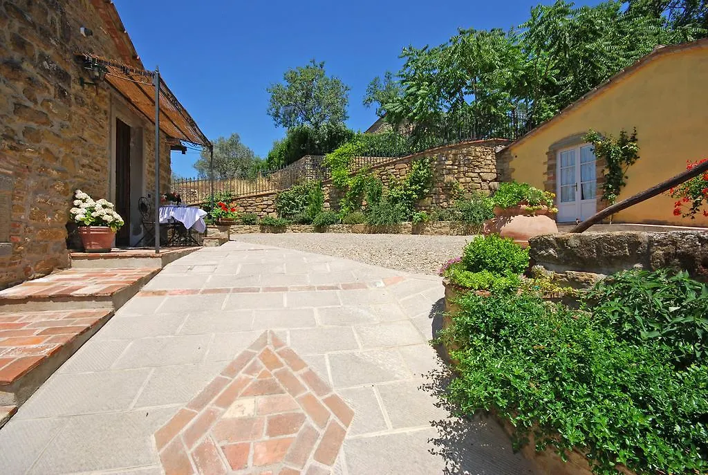 Margherita Holiday Home Cortona Farm stay
