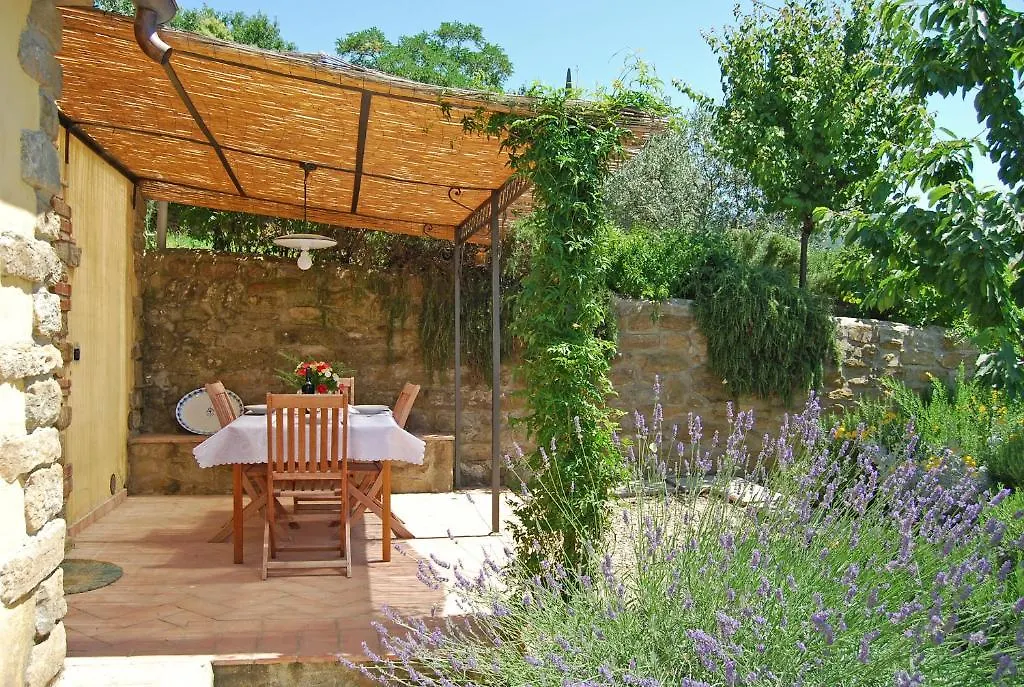 Margherita Holiday Home Cortona