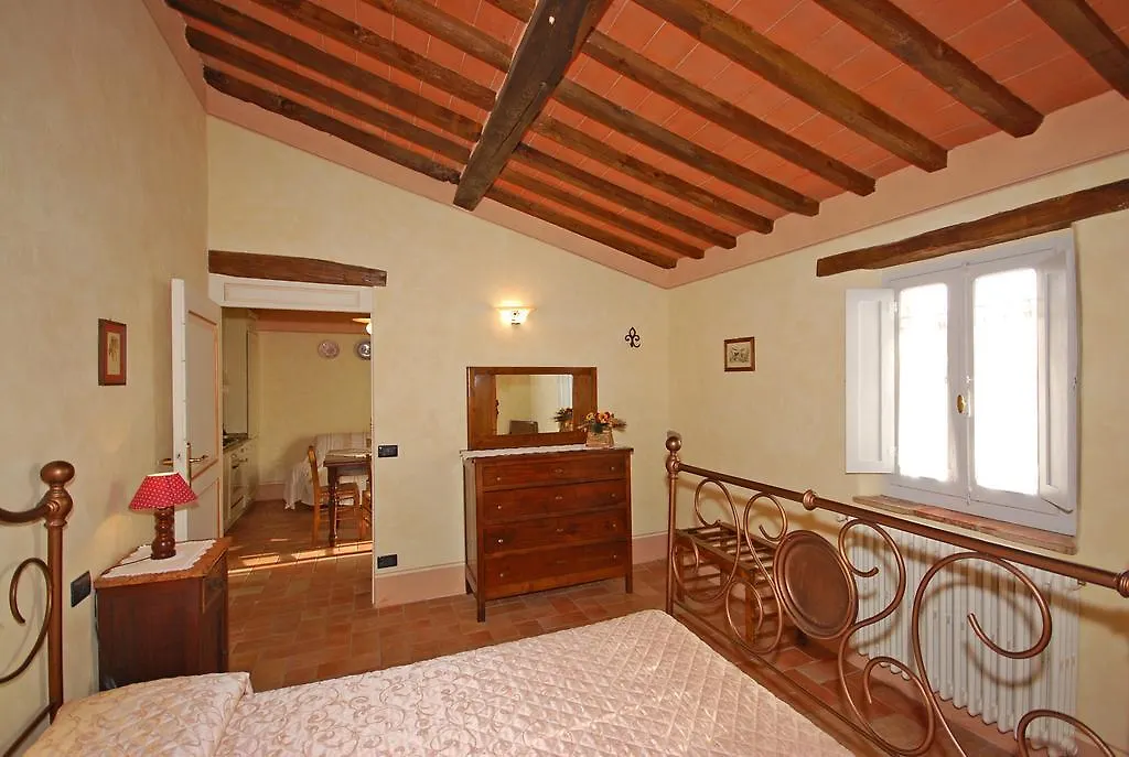 Farm stay Margherita Holiday Home Cortona Italy