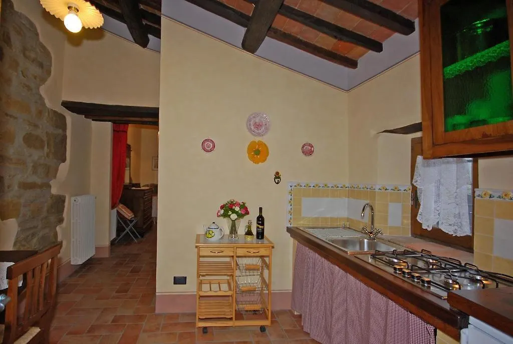 Margherita Holiday Home Cortona