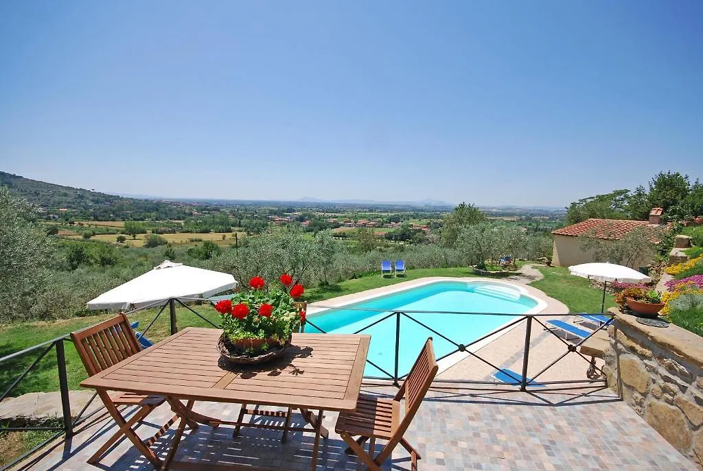 Margherita Holiday Home Cortona 0*,  Italy