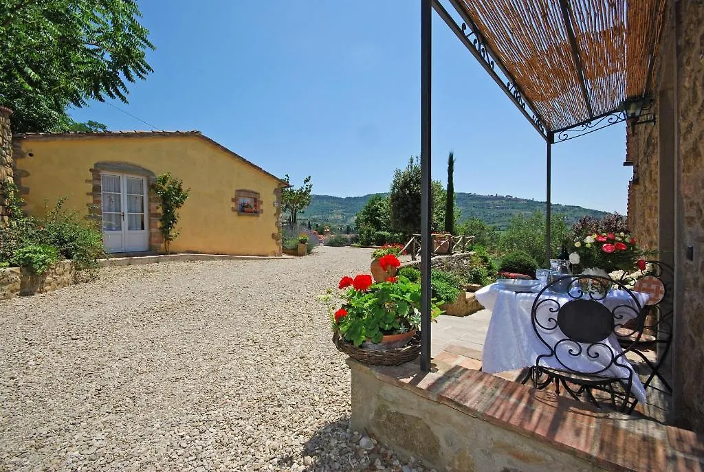 Margherita Holiday Home Cortona Farm stay