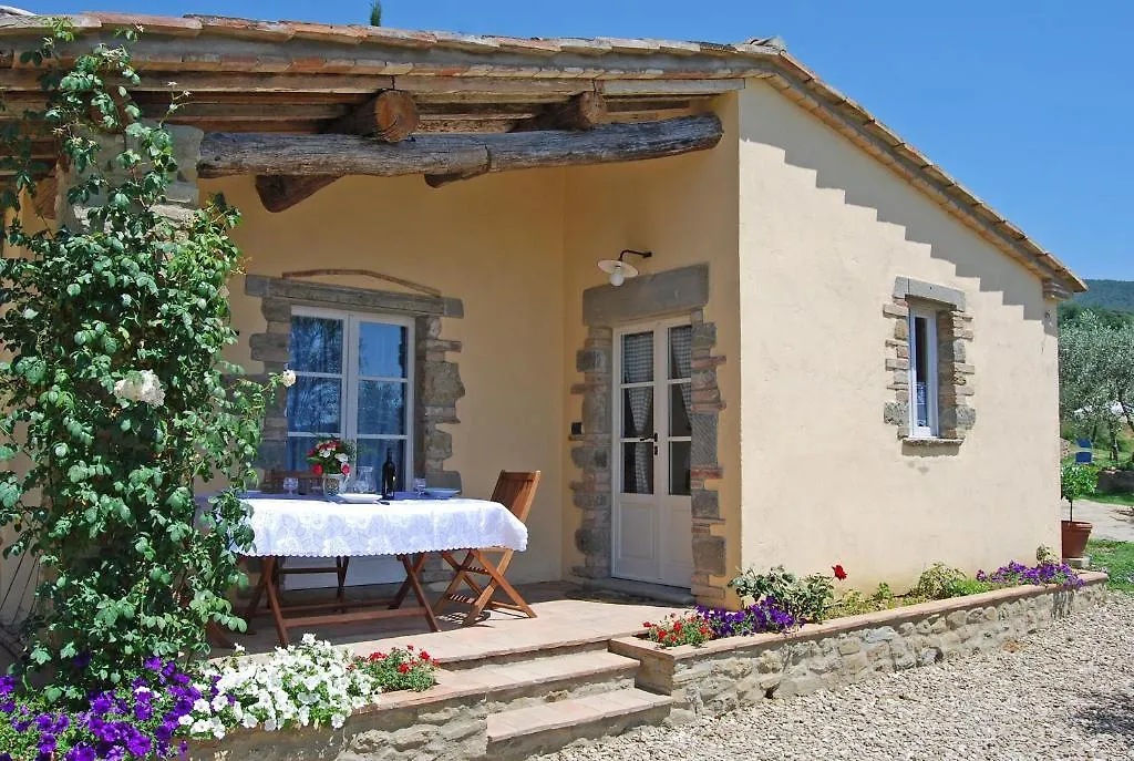 Margherita Holiday Home Cortona Farm stay