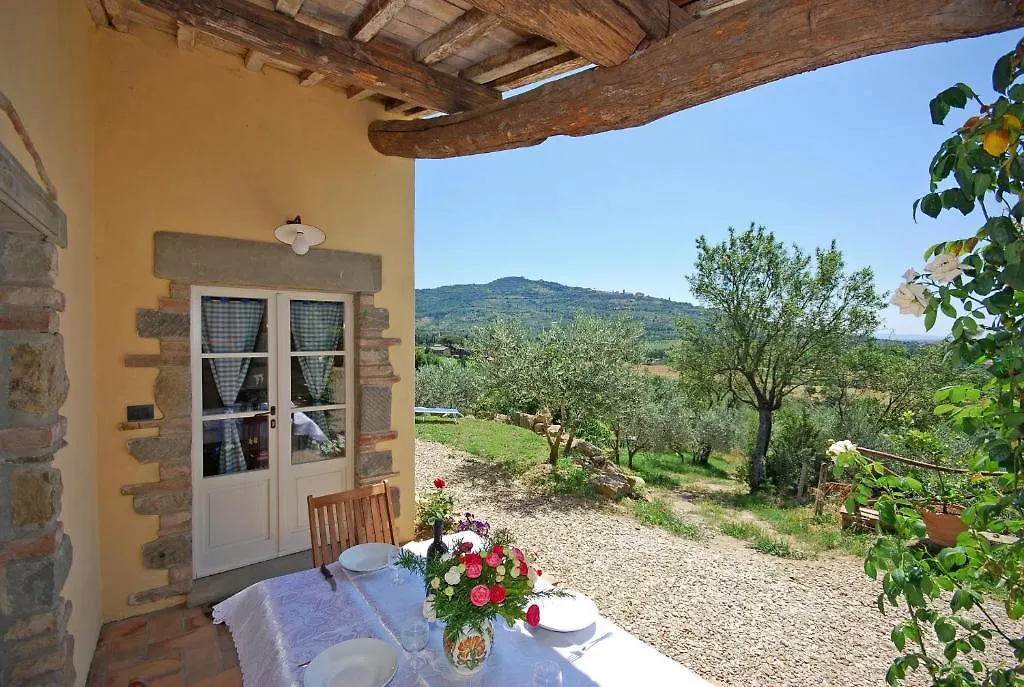 Farm stay Margherita Holiday Home Cortona