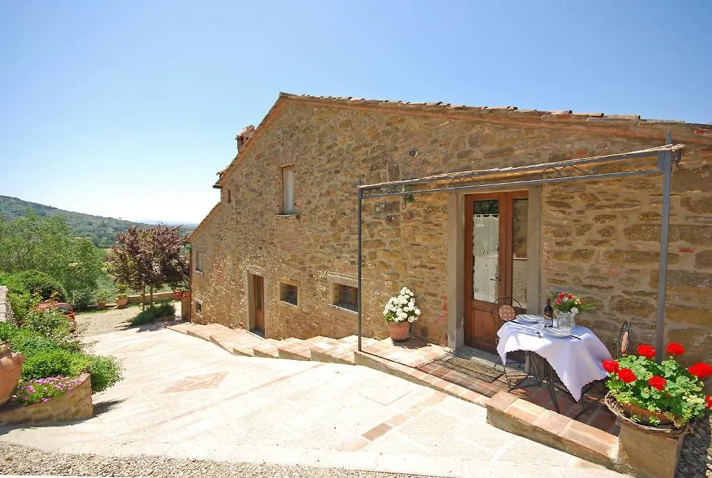 Margherita Holiday Home Cortona